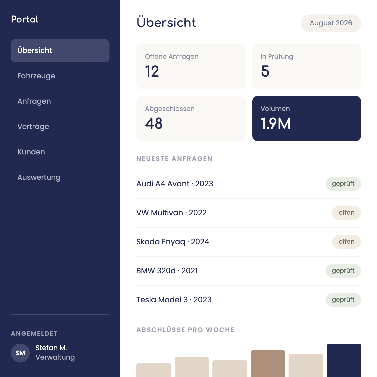 Portal mit Kundenbereich auf Desktop und Handy