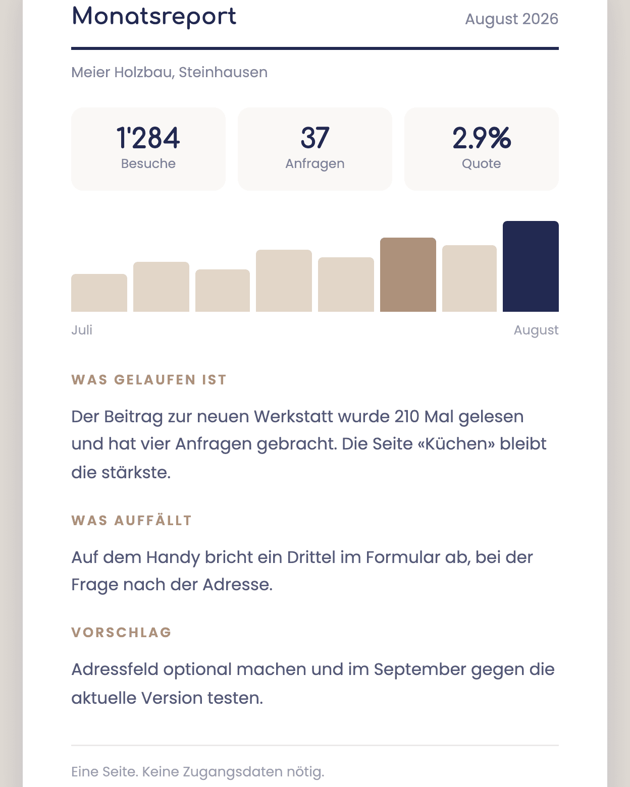 Einseitiger Monatsreport