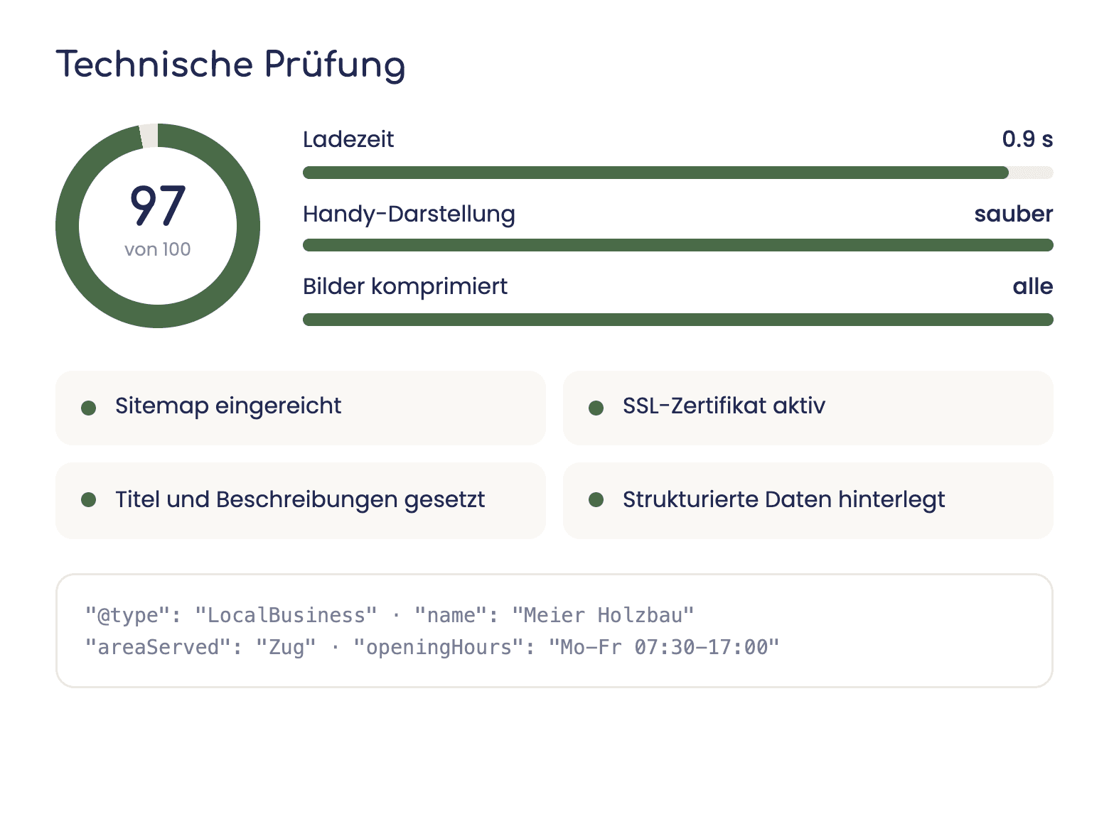 Strukturierte Daten und Ladezeit-Test